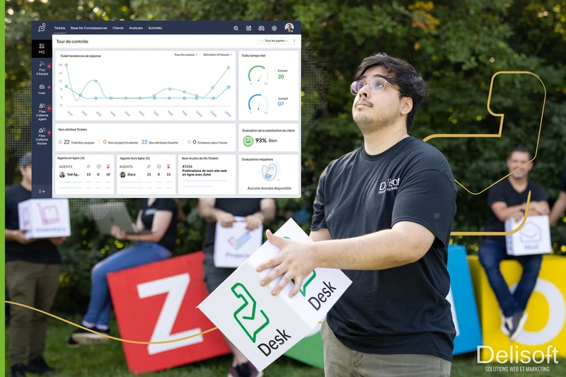 Solutions Zoho et équipe Delisoft