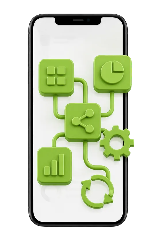 Notre méthodologie en automatisation ERP